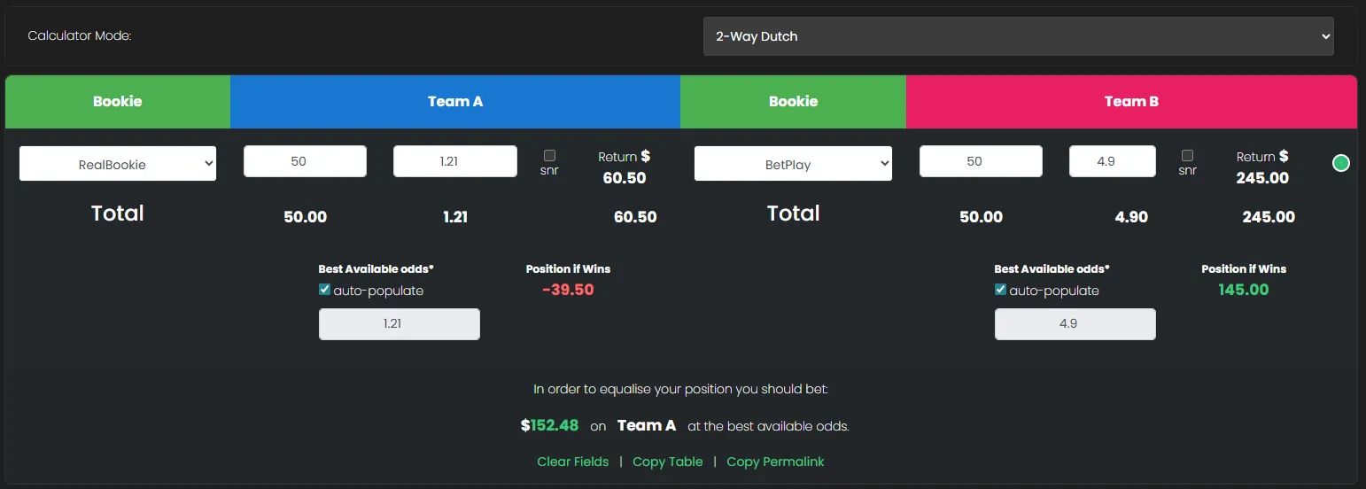 Bonusbank dutching calculator showing matched betting scenario with equalised positions