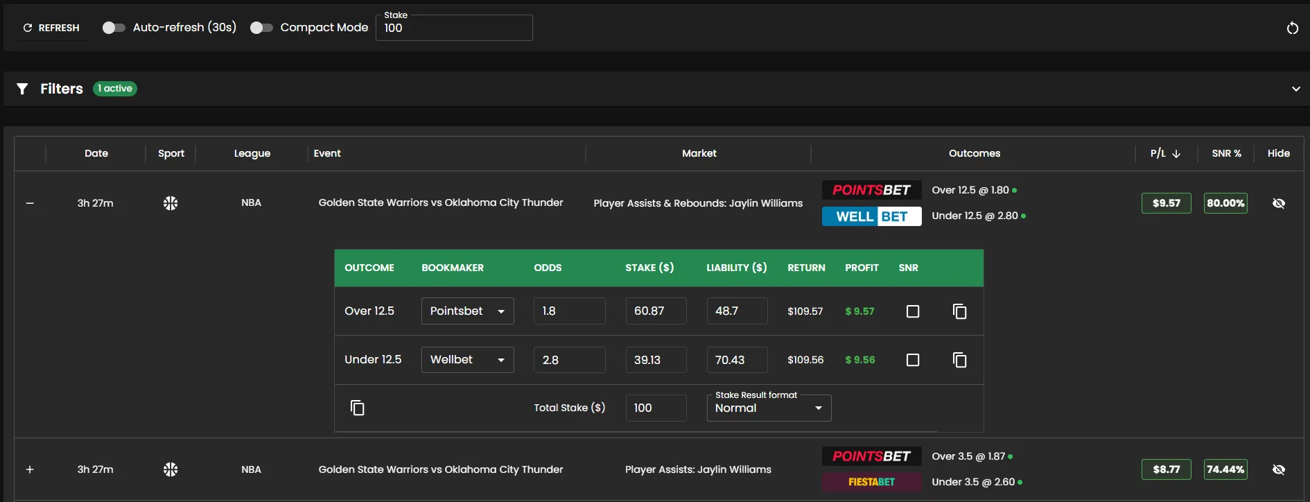 Bonusbank Dutching software showing cross-bookmaker profit opportunities