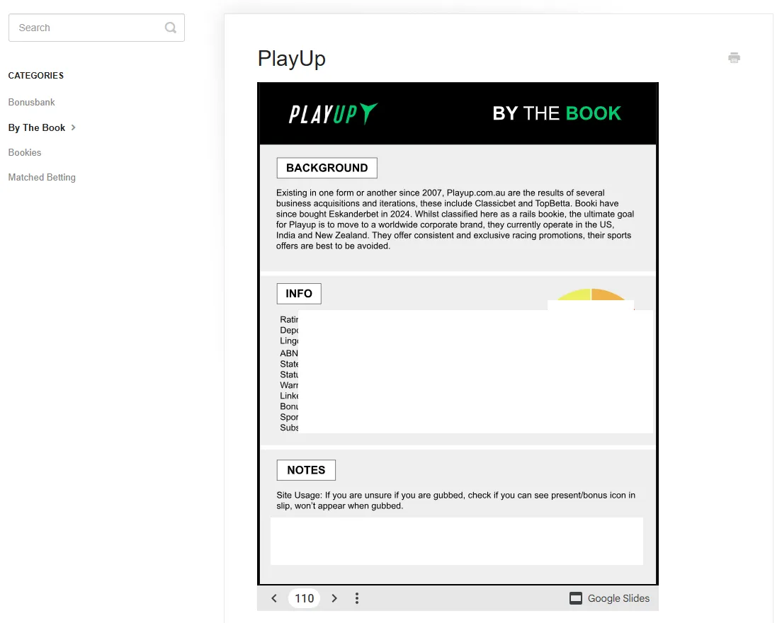 Bonusbank By The Book detailed bookmaker profiles with sustainability advice