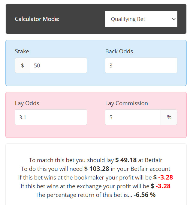 Bonusbank Calculator - Simple