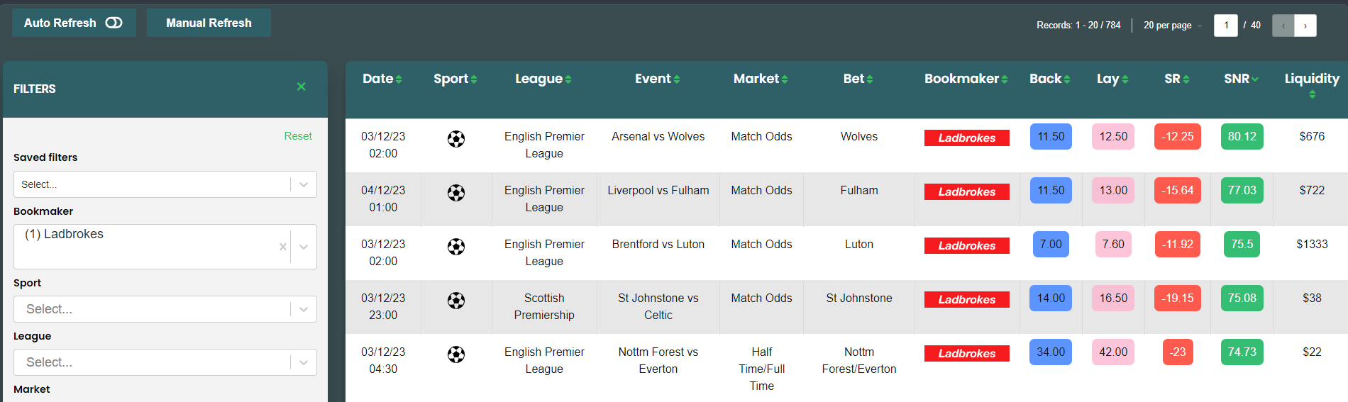 Bonusbank ATM oddsmatcher results showing best lay matches for a Ladbrokes free bet